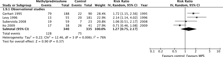 graphic file with name fig-9.jpg