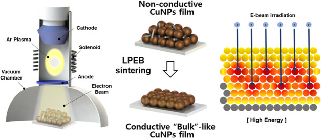 graphic file with name ao1c02475_0007.jpg