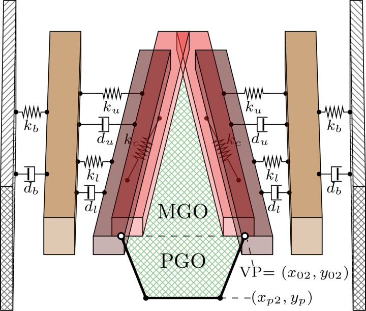 FIG. 2.