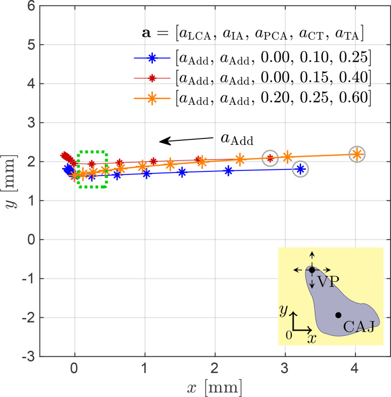 FIG. 9.