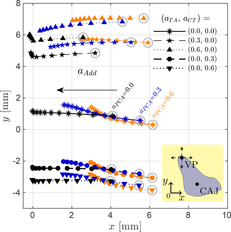 FIG. 4.