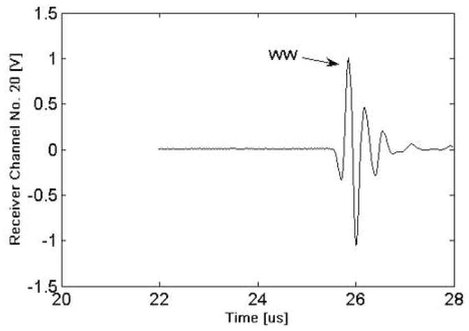 Fig. 5