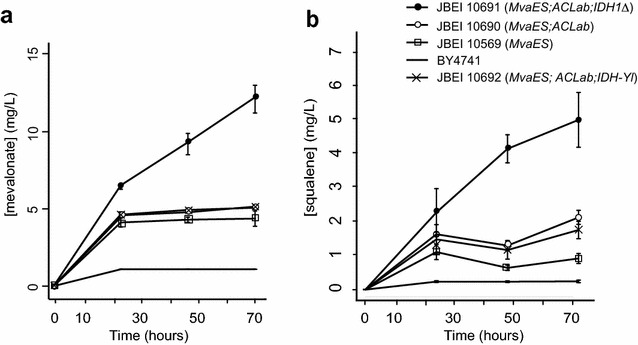 Fig. 4