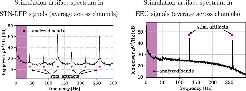 Fig. 11