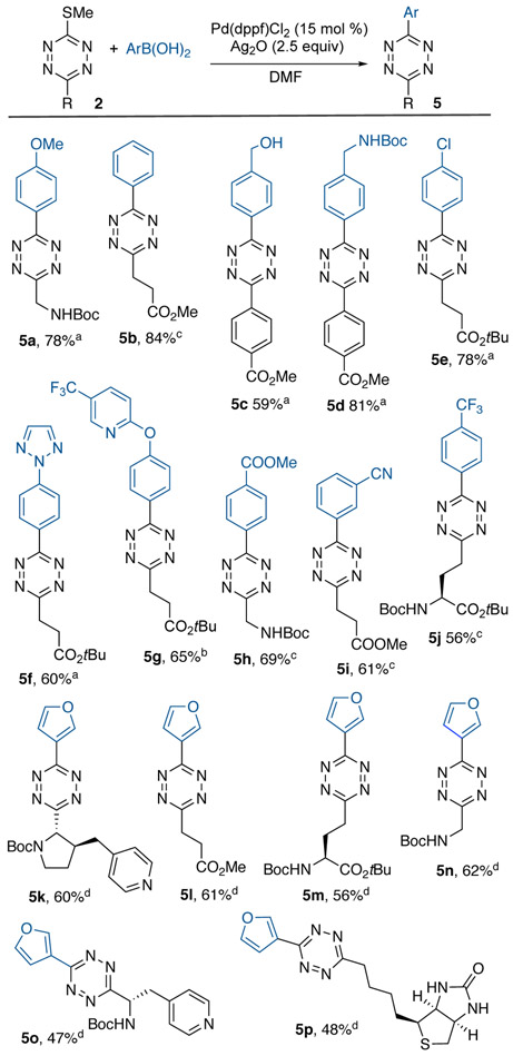 Scheme 3.