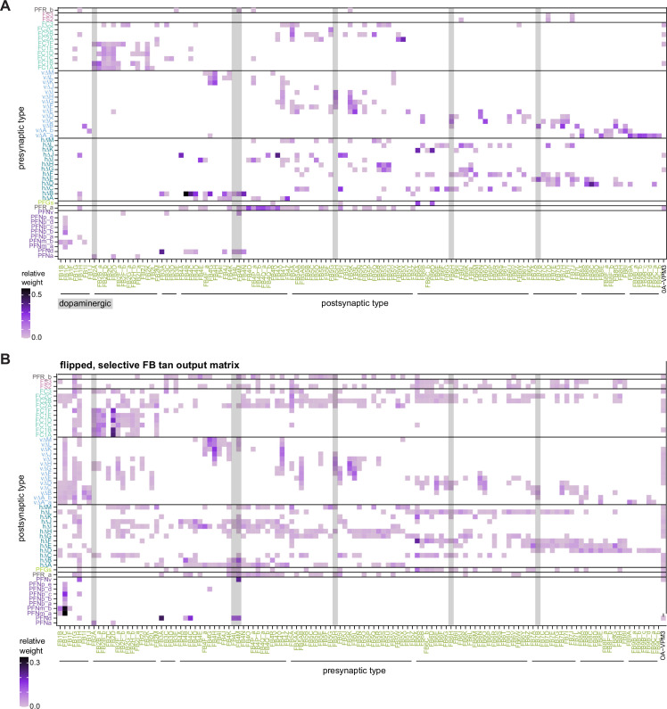 Figure 44.