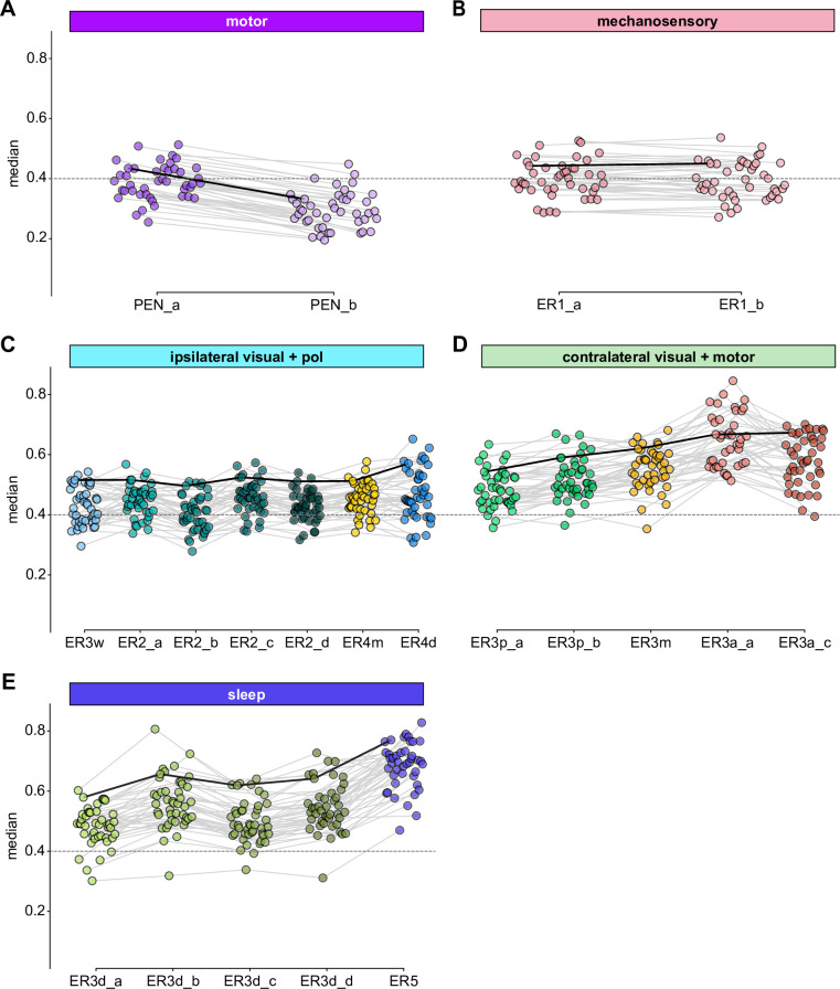 Figure 12—figure supplement 2.