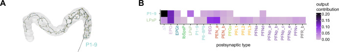 Figure 23.