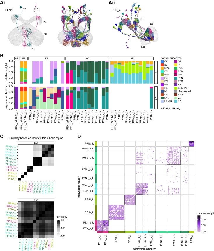 Figure 26.