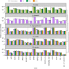 Fig. 4.
