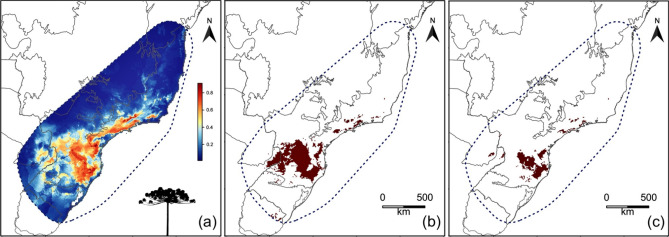 Figure 2