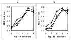 FIG. 4