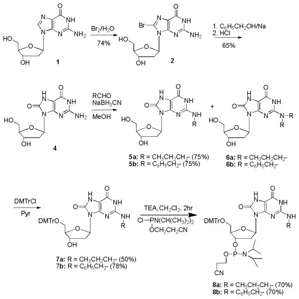 Scheme 1