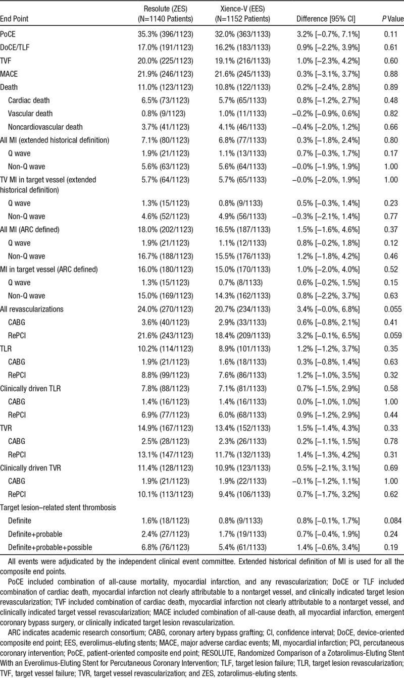 graphic file with name hcv-8-1-g003.jpg