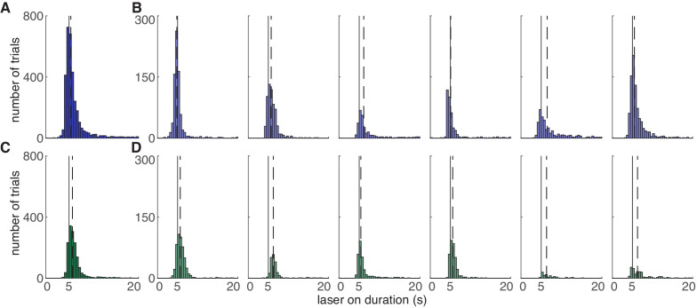 Figure 1—figure supplement 1.