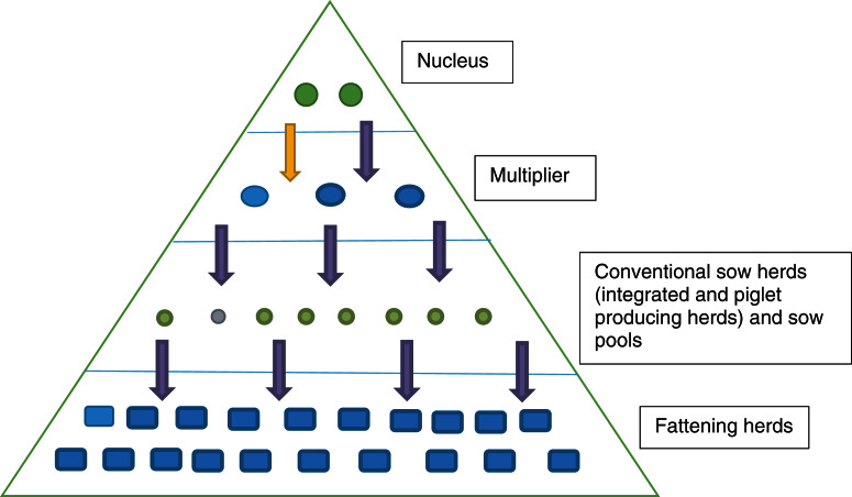 Fig. 2.