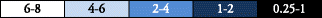 graphic file with name 13075_2017_1318_Figa_HTML.gif