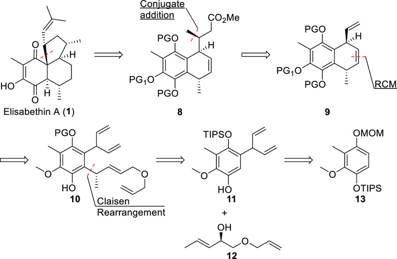 Scheme 1