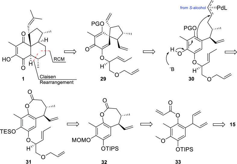 Scheme 8