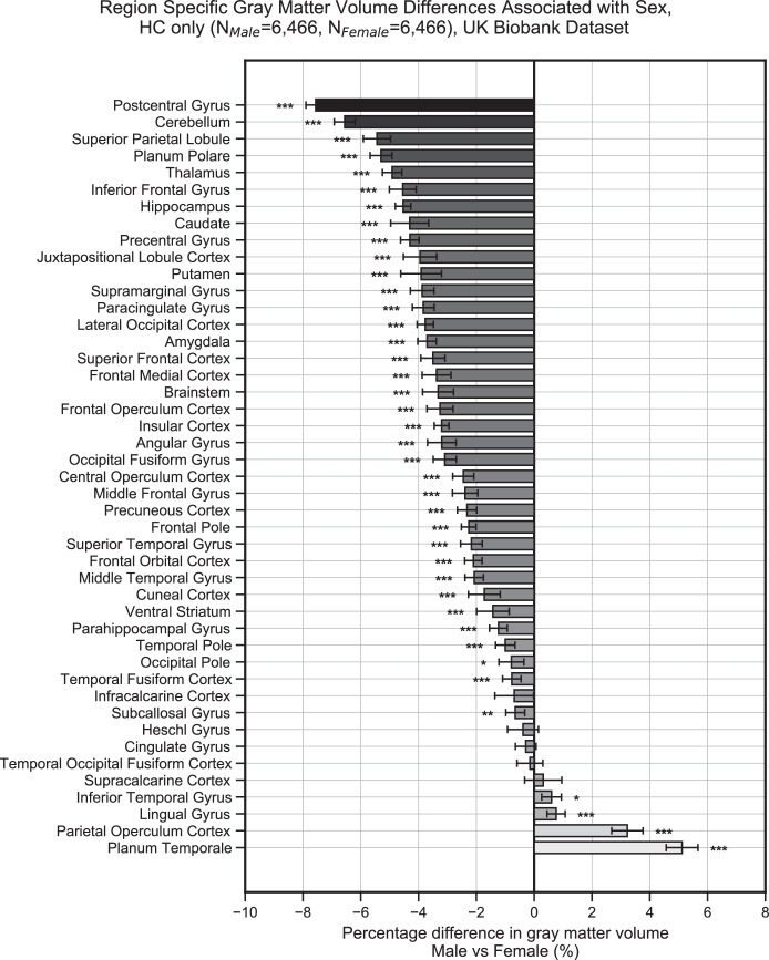 Figure 2—figure supplement 3.