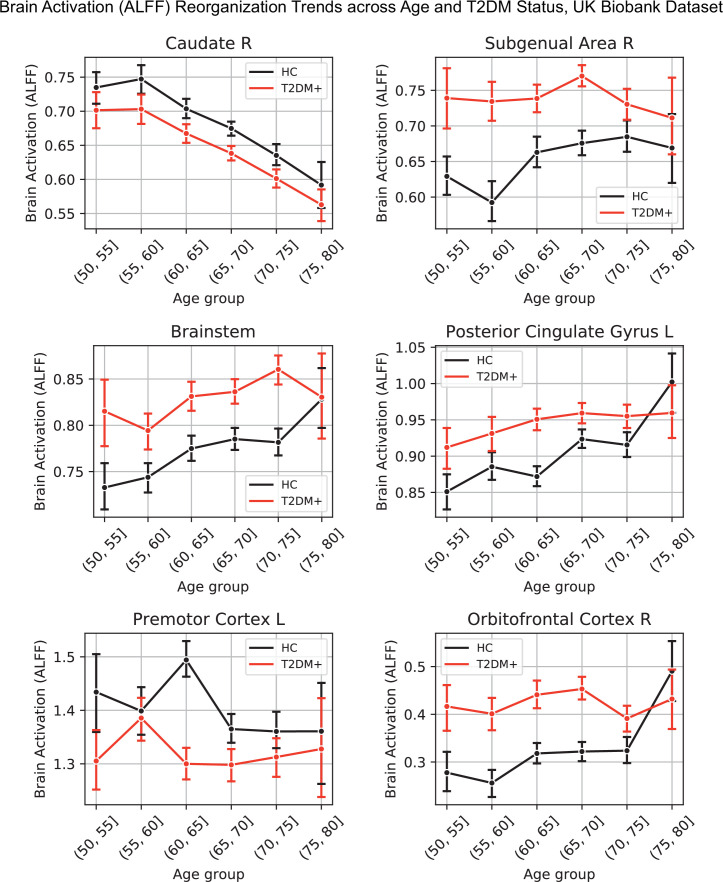 Appendix 1—figure 6.