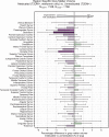 Figure 2—figure supplement 8.