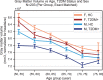 Figure 2—figure supplement 4.