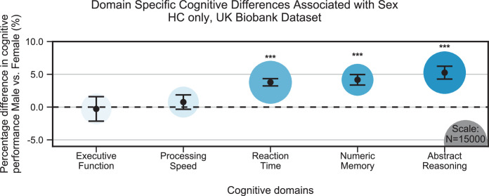 Figure 1—figure supplement 1.