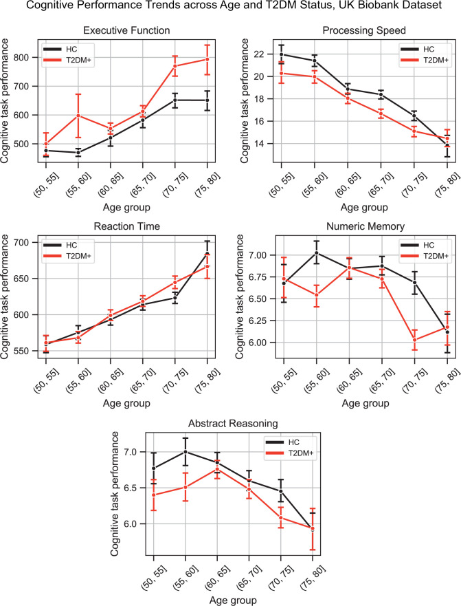 Appendix 1—figure 4.