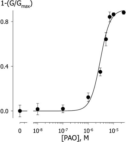 Figure 9.