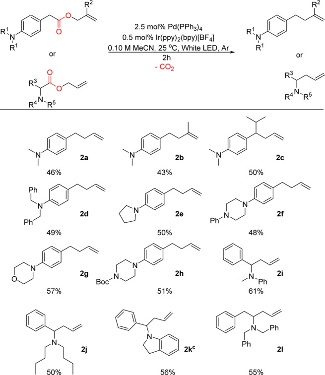 Scheme 2