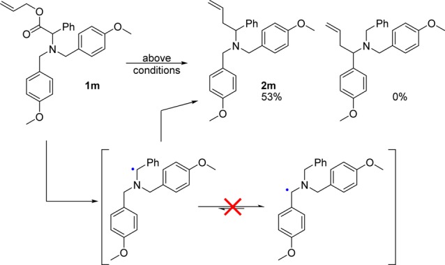 Scheme 3