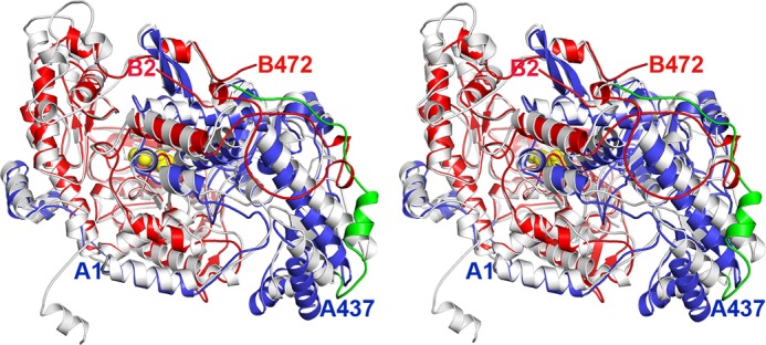 FIGURE 4.