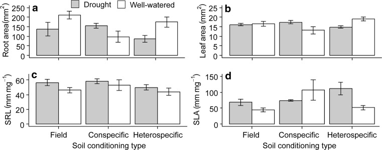 Fig. 3