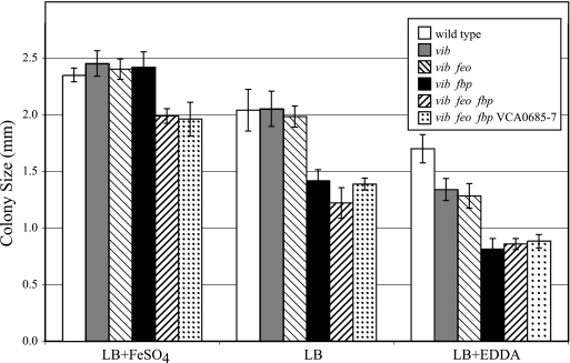 FIG. 4.