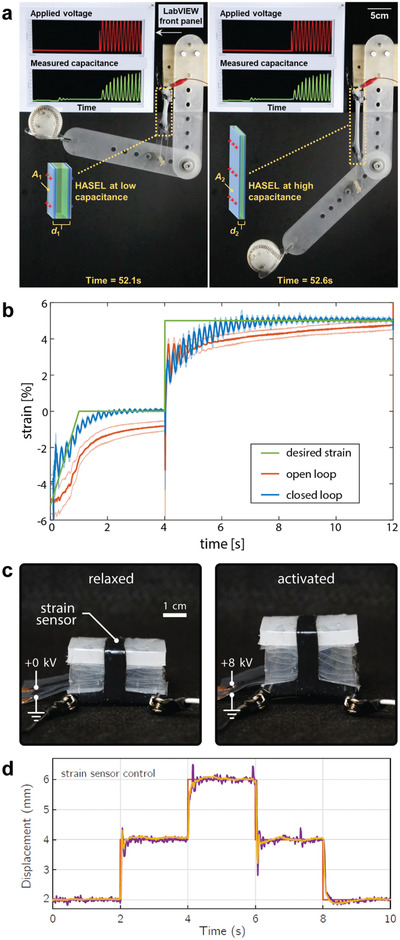 Figure 15