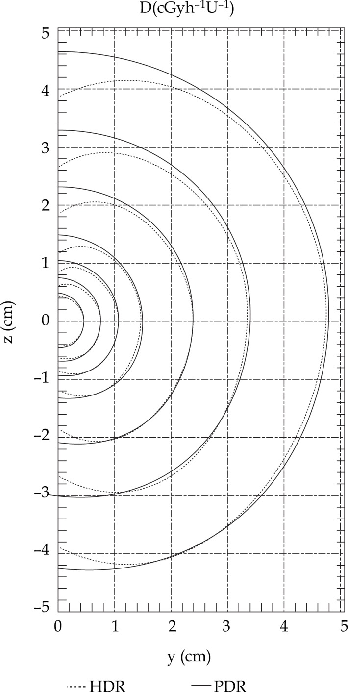 Fig. 12