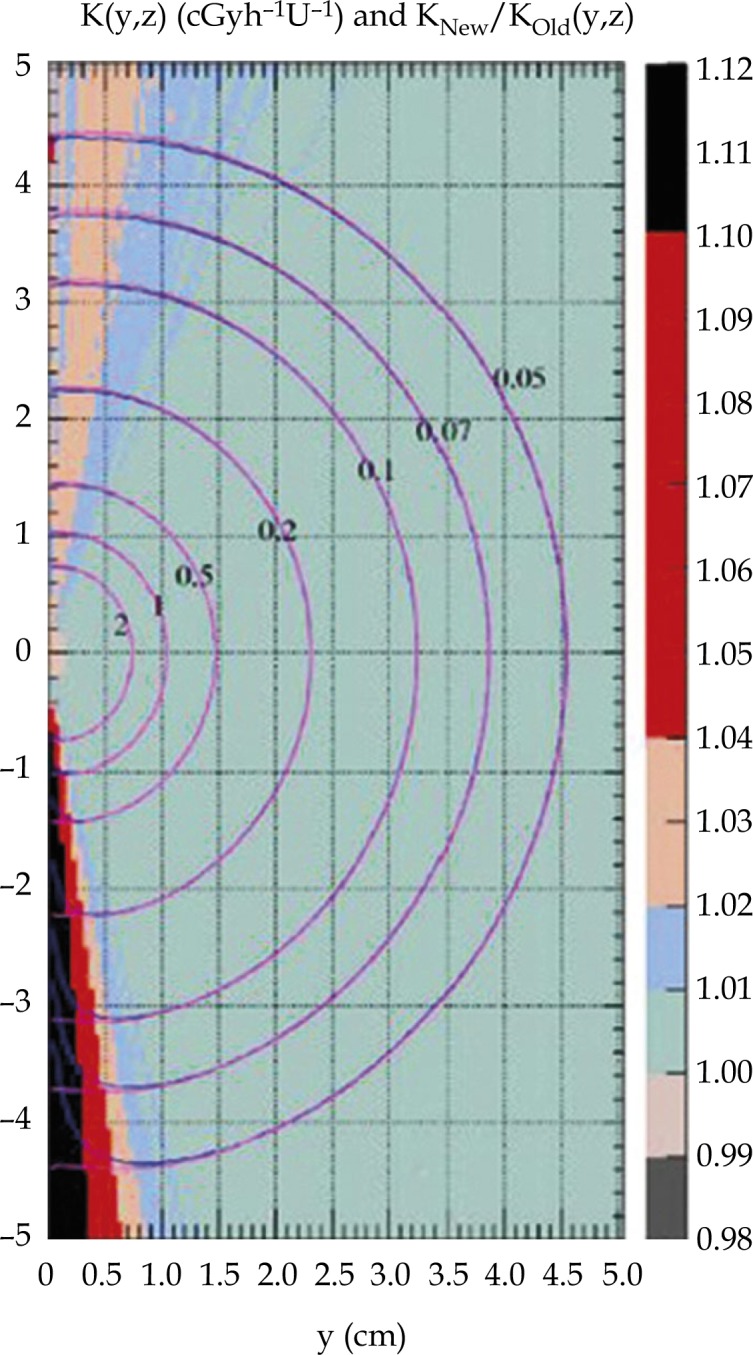 Fig. 11