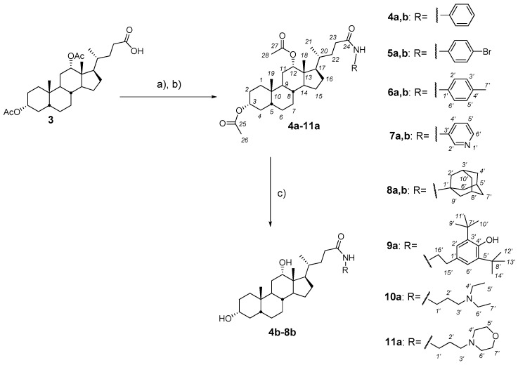 Scheme 2