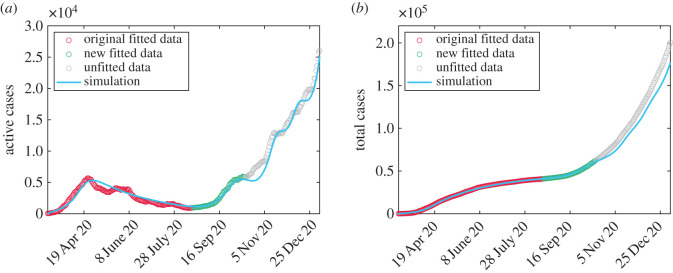 Figure 11. 