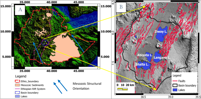 Figure 3