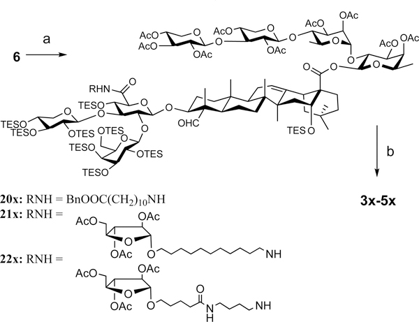 Scheme 3.