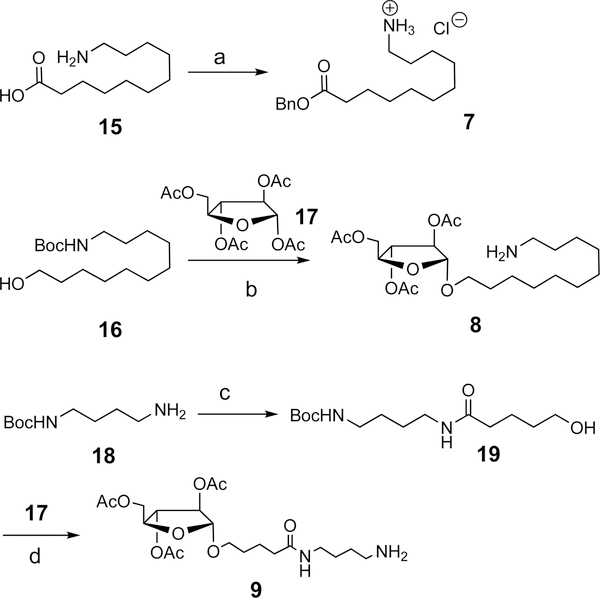 Scheme 2.