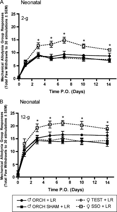 Fig. 9.