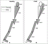 Figure2.