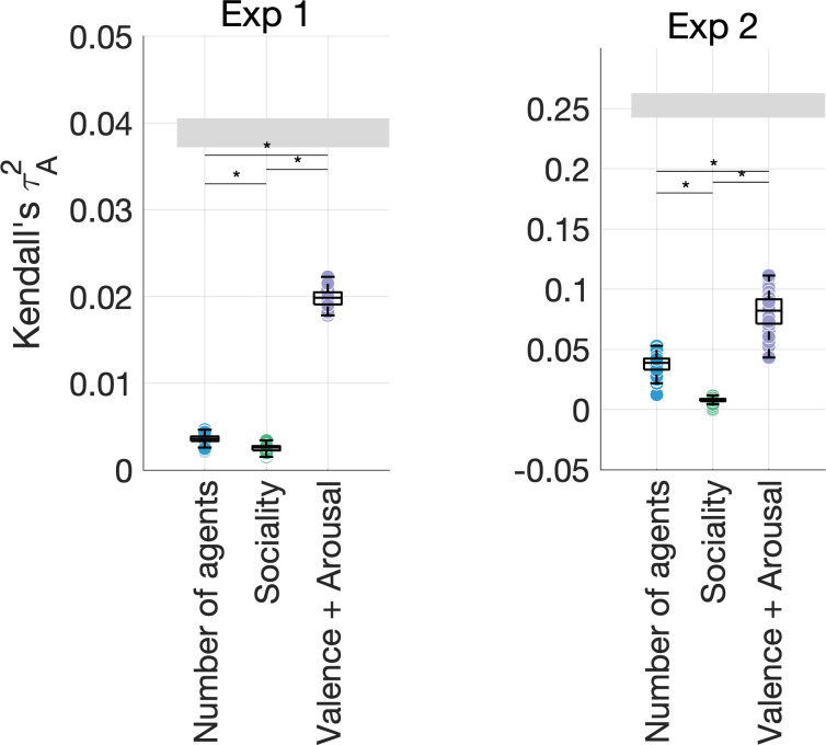 Figure 4—figure supplement 5.