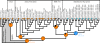 Figure 2.