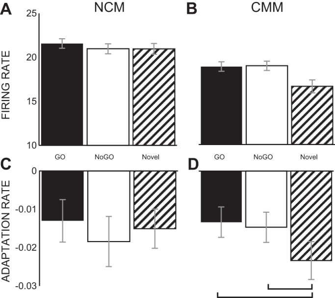 Fig. 10.