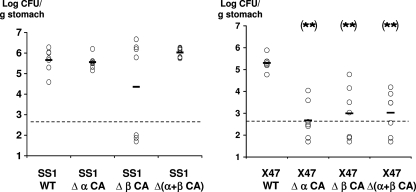 FIG. 4.