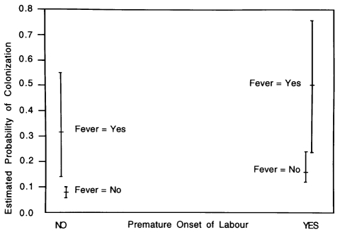 Figure 1)